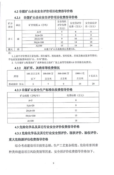 煤礦安全評價技術(shù)服務收費標準(圖2)