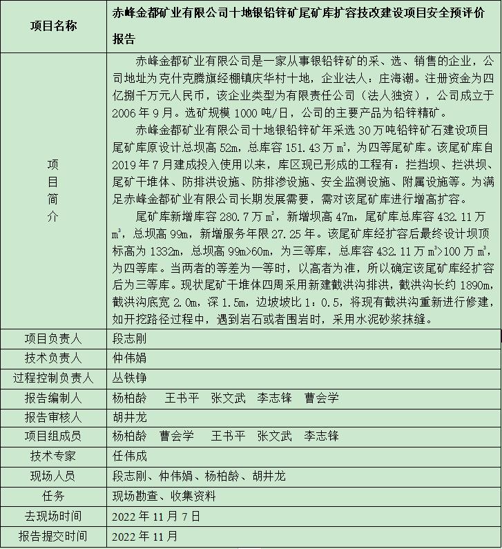 赤峰金都礦業(yè)有限公司十地銀鉛鋅礦尾礦庫(kù)擴(kuò)容技改建設(shè)項(xiàng)目安全預(yù)評(píng)價(jià)報(bào)告